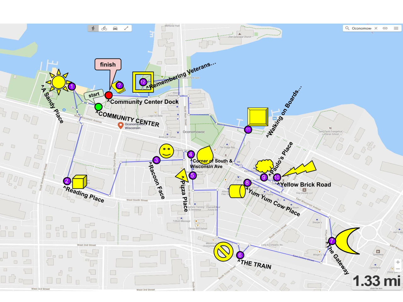 LAYOUT AND GUIDE (1)